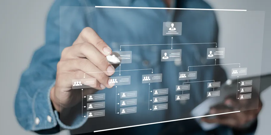 Flujo de trabajo automatizado que conecta procesos y departamentos dentro de una empresa - CyC Services